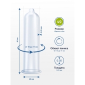 Презервативы MY.SIZE размер 49 - 10 шт. - My.Size - купить с доставкой в Ульяновске