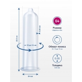 Презервативы MY.SIZE размер 64 - 10 шт. - My.Size - купить с доставкой в Ульяновске