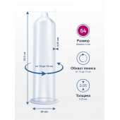 Презервативы MY.SIZE размер 64 - 3 шт. - My.Size - купить с доставкой в Ульяновске