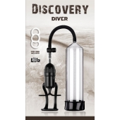 Вакуумная помпа Discovery Diver - Lola Games - в Ульяновске купить с доставкой