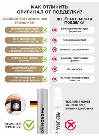 Концентрат феромонов без запаха Pheromax Man для мужчин - 14 мл. - Pheromax - купить с доставкой в Ульяновске