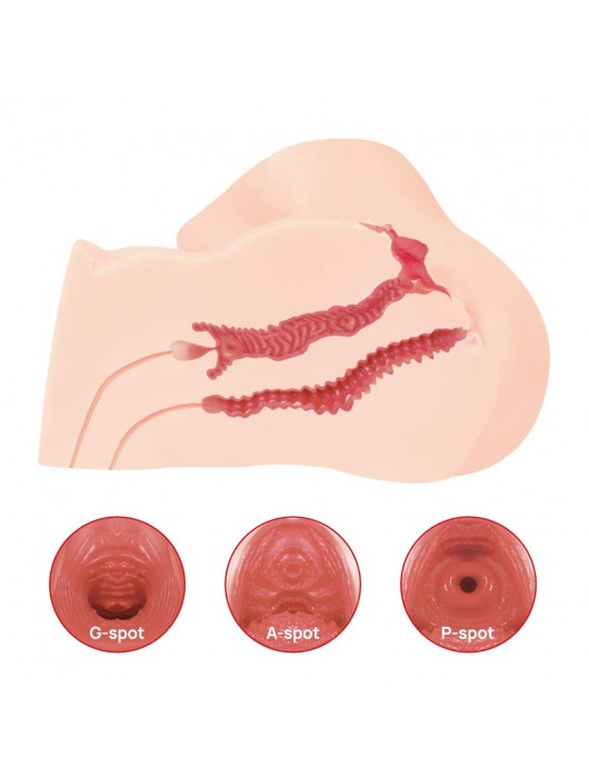 Телесный мастурбатор-полуторс Maria Onehole Real Vagina с двойным слоем материала - KOKOS - в Ульяновске купить с доставкой